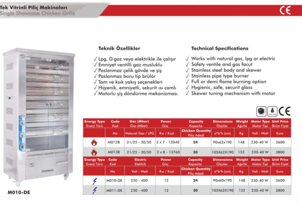 Drum Type Electric Chicken Grill 24
